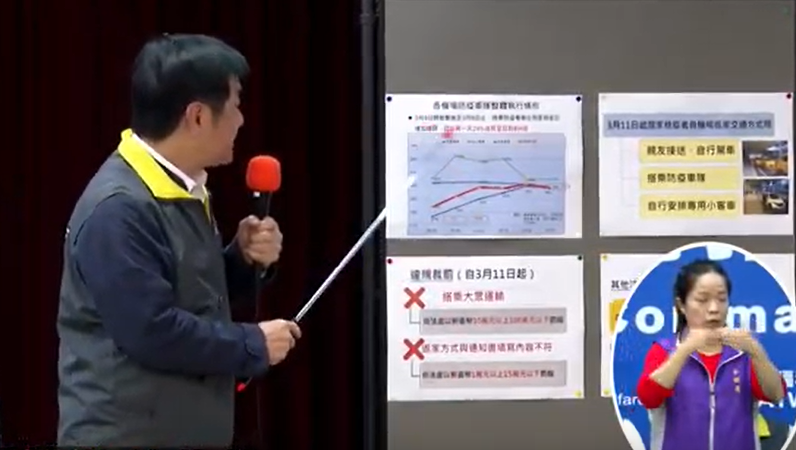 快新聞／機場防疫專車違者明起開罰 最高可罰100萬
