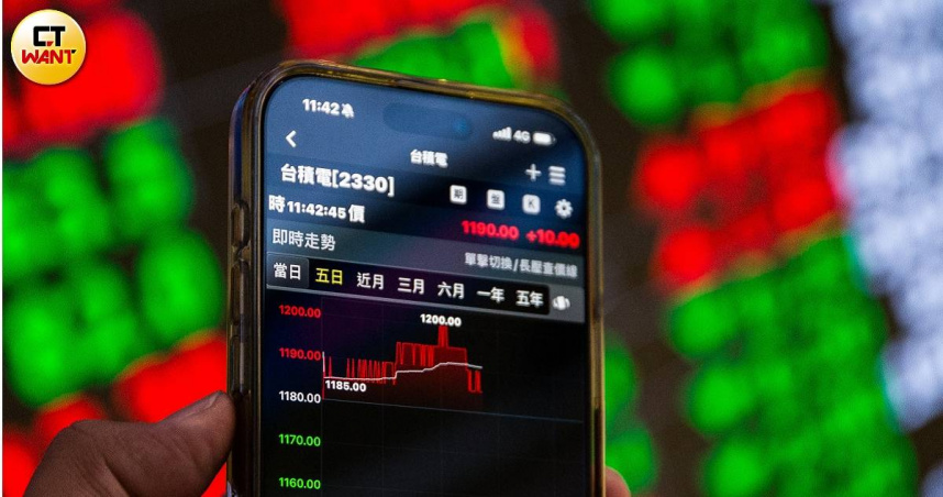 台股再漲200點!台玻成交量衝第一 「AI」主動式00990A募集將截止