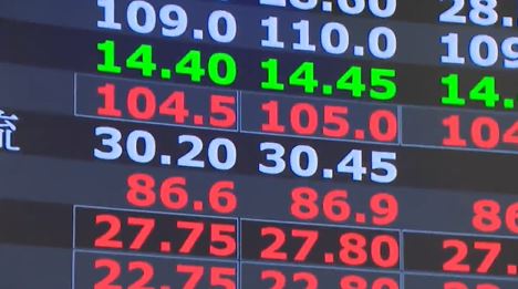 金蛇年投資人的下一步？投信公司:可考慮布局海外市場