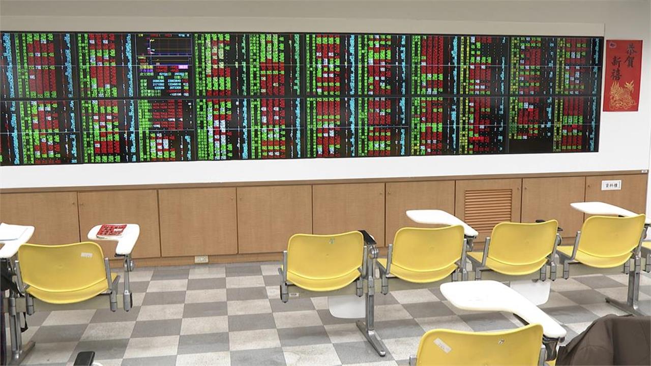 漢唐跌破1000元大關　台股剩22千金