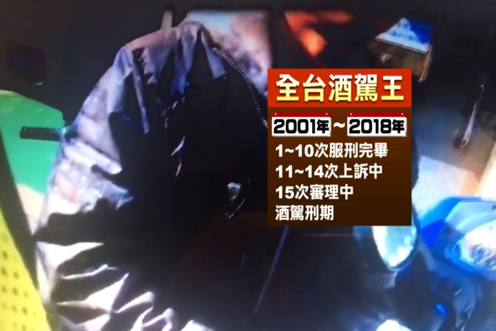 台灣酒駕之王！ 男子16次酒駕被判刑13年