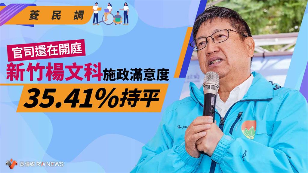 菱民調／官司還在開庭　新竹楊文科施政滿意度35.41%持平