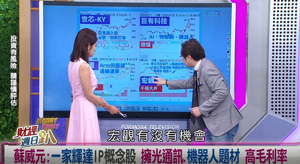 週日趴(影)/蘇威元:一家輝達IP概念股 擁光通訊.機器人題材 高毛利率