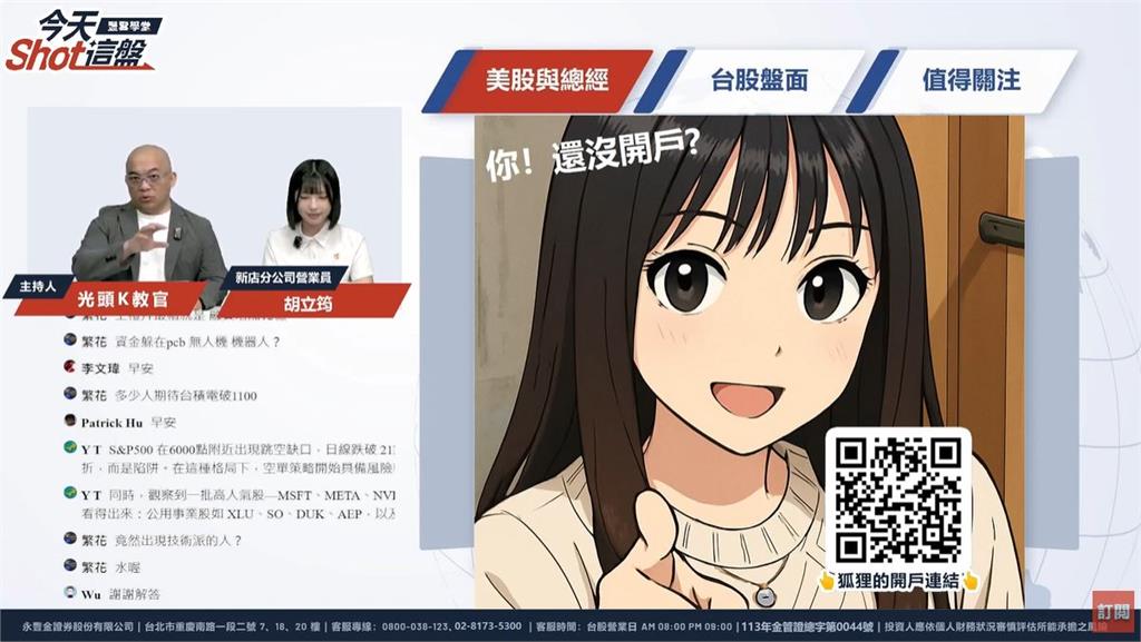 關稅20%成壓力測試?設備股火線爆噴 台廠搶攻美國建廠潮 台股盤解析