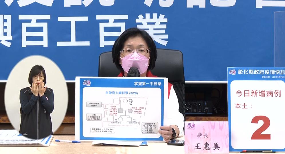 快新聞／彰化寵物店夫妻染疫　5歲兒採檢陰性幼兒園194人PCR結果出爐