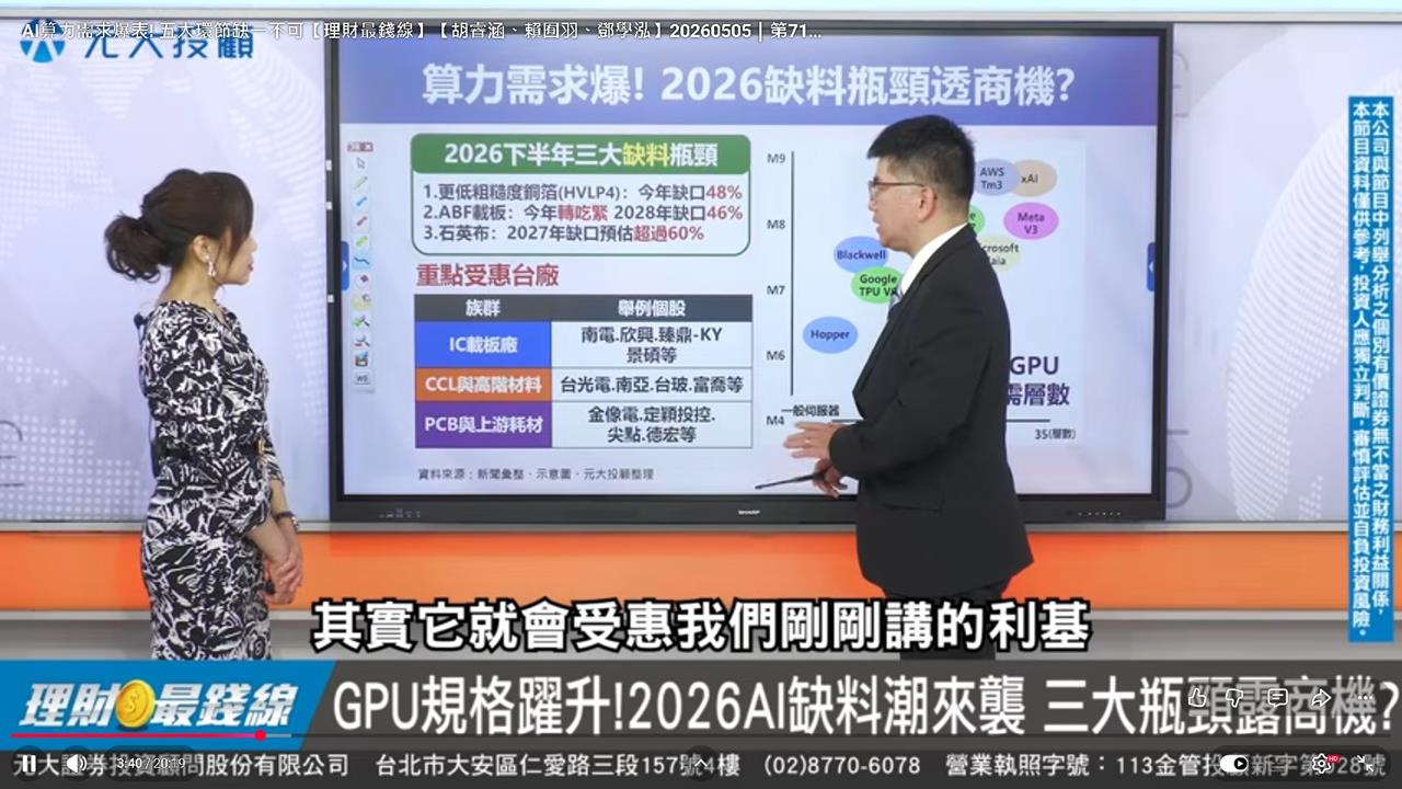 AI算力需求爆表! 五大環節缺一不可【理財最錢線】【胡睿涵、賴囿羽、鄧學泓】