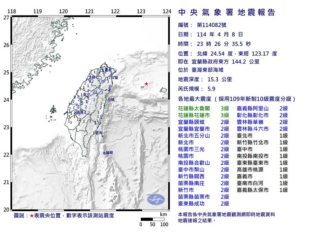 快新聞／深夜超晃！23:26台灣東部海域規模5.9地震　最大震度3級