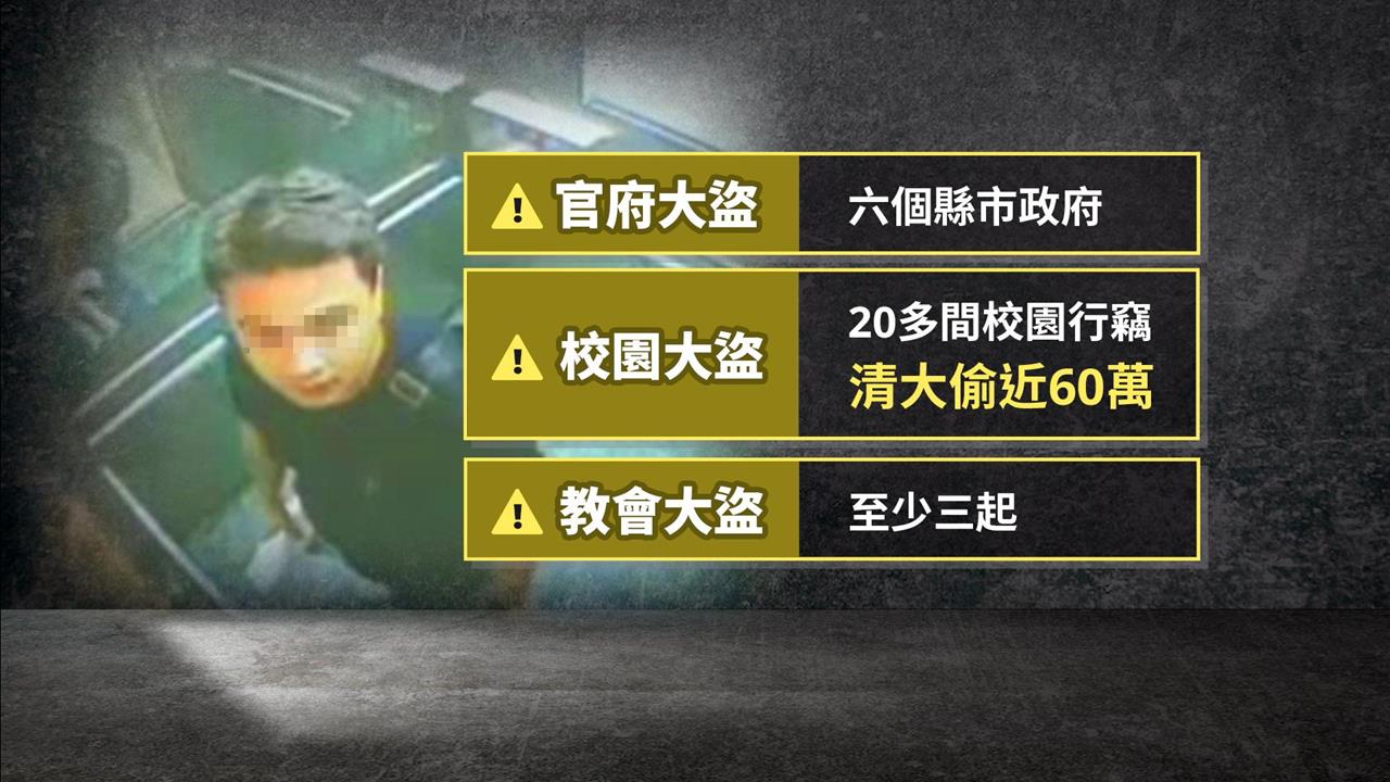 假釋出獄繼續偷！花蓮教會大盜現蹤　爬２樓行竊被抓包