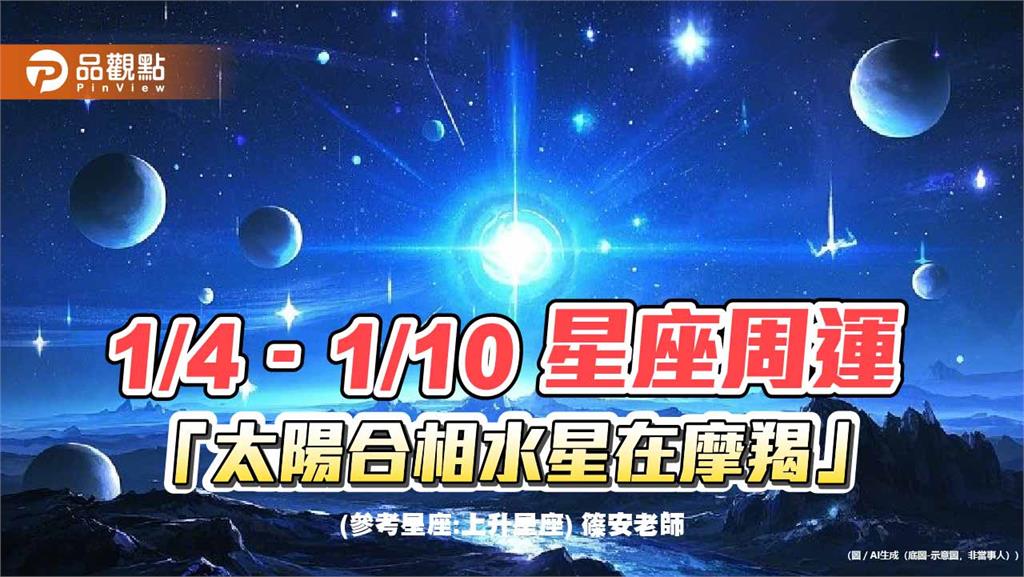 1/4–1/10 星座週運 太陽合相水星在摩羯