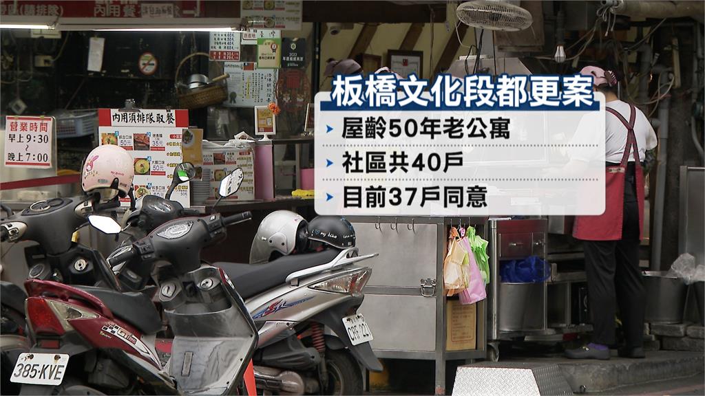 板橋油庫口最快2026拆除　老字號麵線店屆時恐搬遷