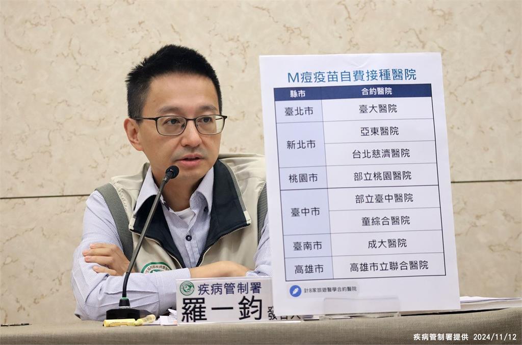 快新聞／M痘疫情升溫！澳洲已爆千例　8家醫院12月起可自費打疫苗