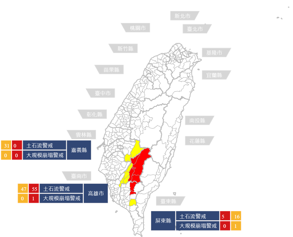 快新聞／颱風外圍環流影響　高雄55處土石流紅色警戒、47處黃色警戒