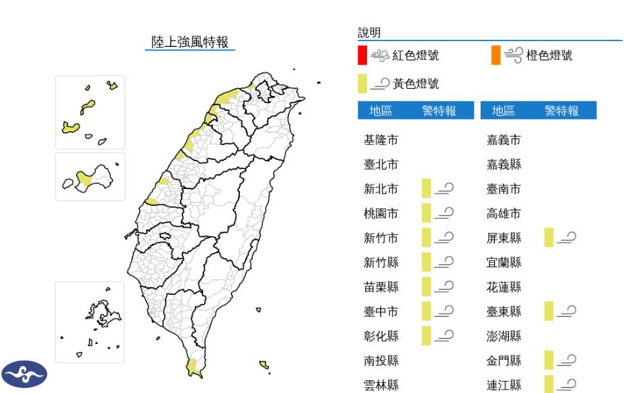 快新聞/西南風偏強!11縣市陸上強風特報 恐達8級以上陣風