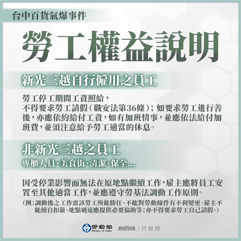 快新聞／台中新光三越氣爆「勞工權益受損」？　勞動部今補充說明：並非無薪