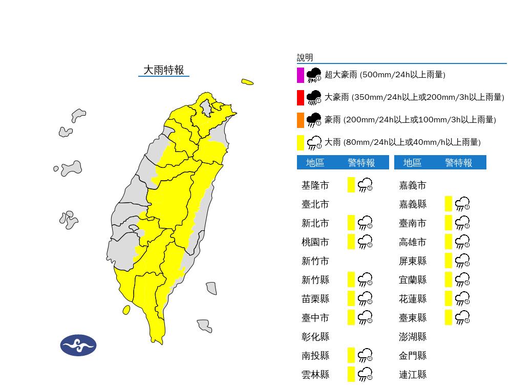 快新聞／雨彈來了！　15縣市大雨特報