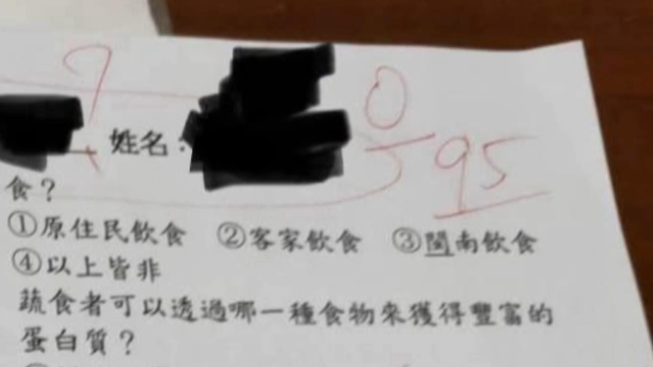 教師被投訴報復學生？考卷沒寫名字打0分　議員批濫權