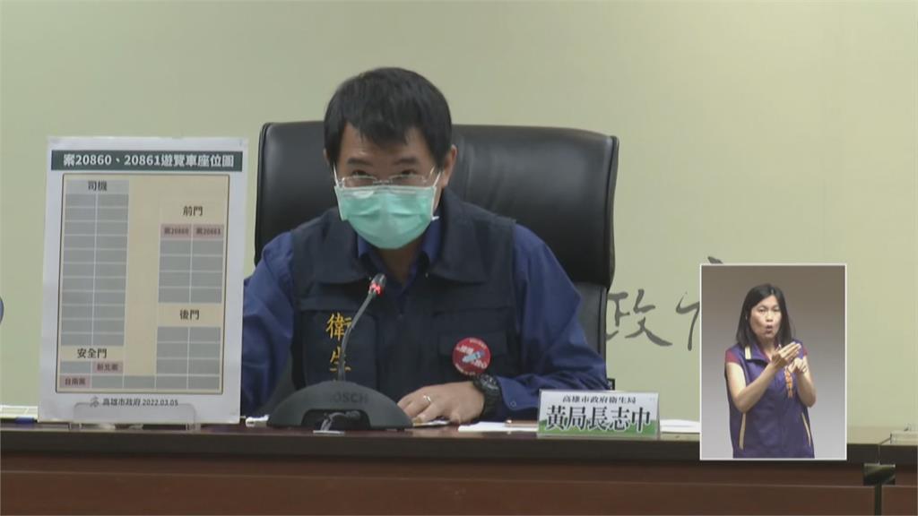 快新聞／高雄自助餐群聚擴大「確診夫妻曾去北部玩」　遊覽車座位圖曝光