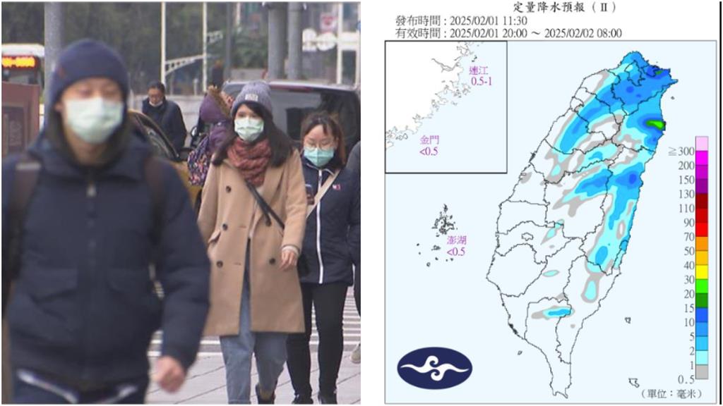 大年初四「北部豔陽高照」別被騙了!粉專曝「變天時間點」示警防寒