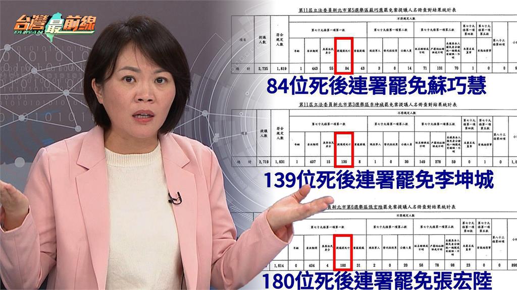 最前線(影)／抓包抄名冊罷綠委？藍辯綠假冒！簡舒培：能先黨內統一說法嗎？