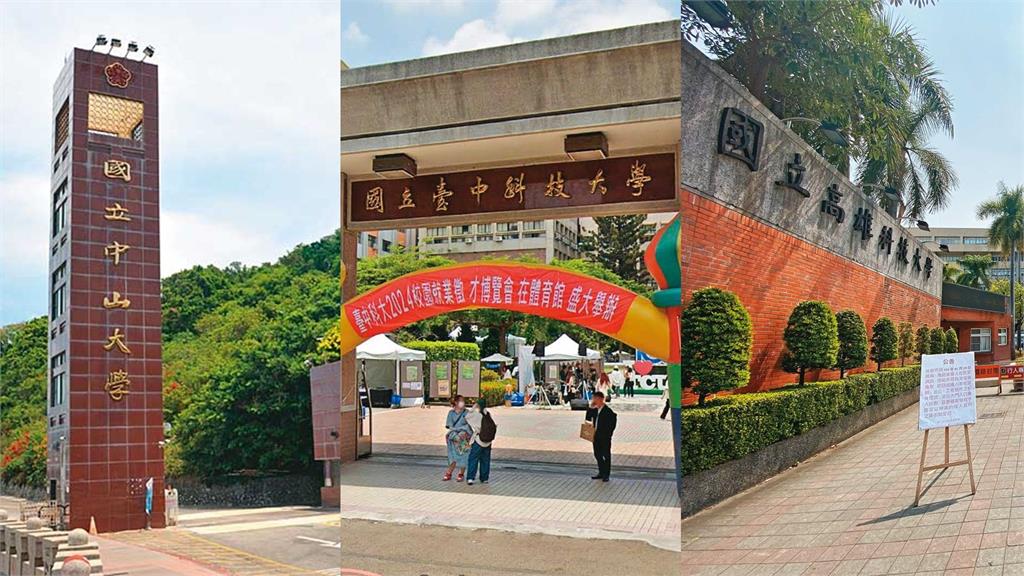 【三國立大學醜聞】違法拉拔親信、賣博士學位　踢爆3國立大學骯髒黑幕