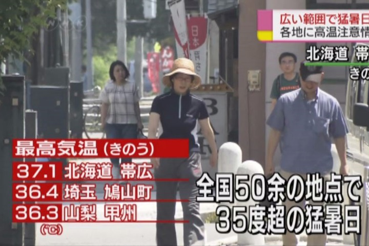 日本熱慘！800多人中暑送醫 1死5昏迷
