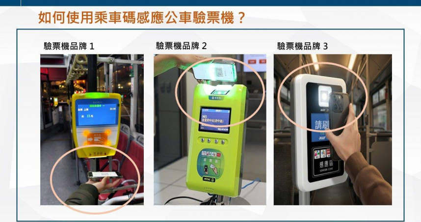 雙北公車、北捷開放使用LINE Pay Money 15日上路