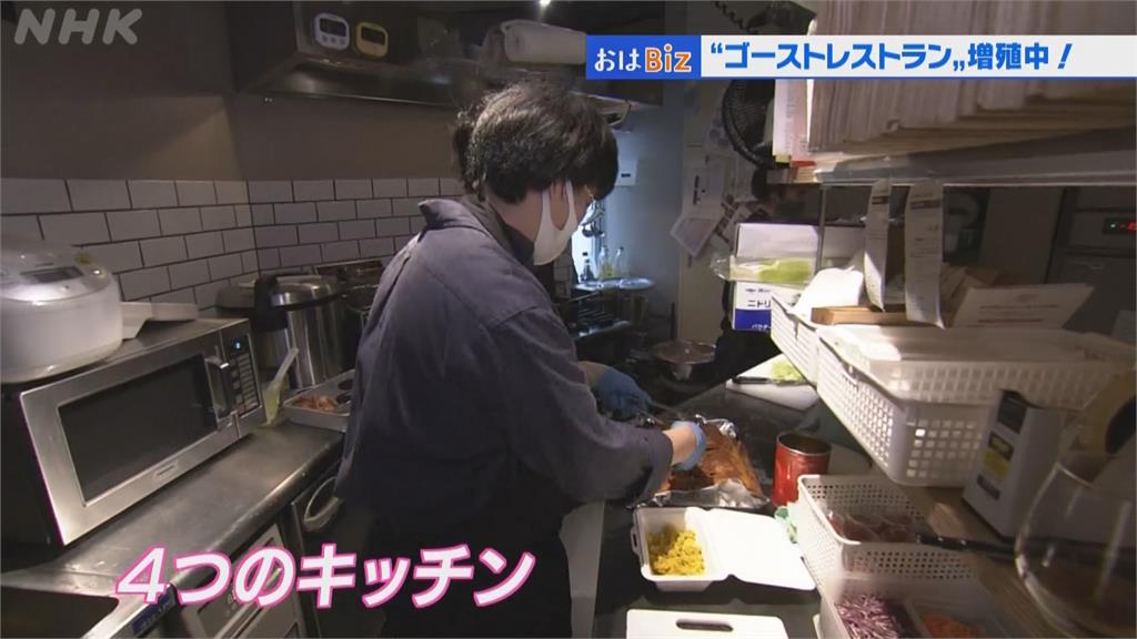 餐點外送減少接觸！疫情意外炒熱日本「共享廚房」商機