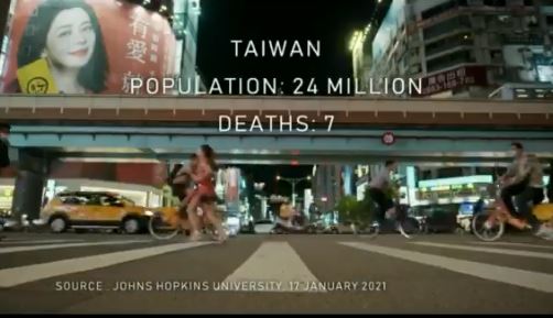 快新聞／英紀錄片讚台防疫「累積20年的努力」 全球1億人染疫台灣僅7死