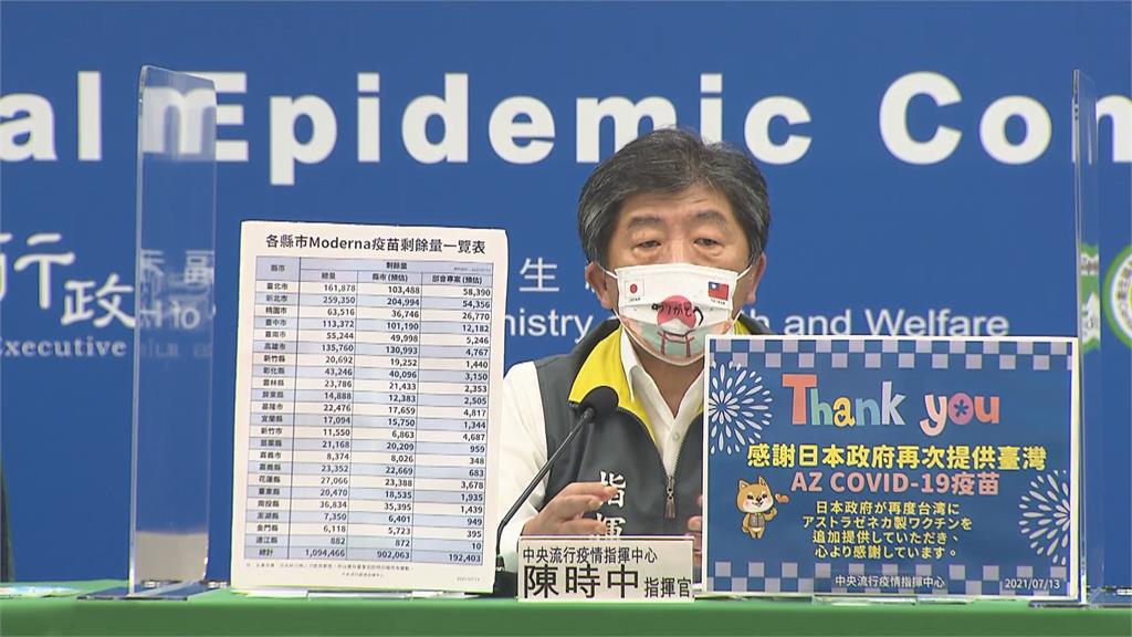快新聞／日本再贈100萬劑AZ疫苗　陳時中致謝：可讓台灣提高施打率
