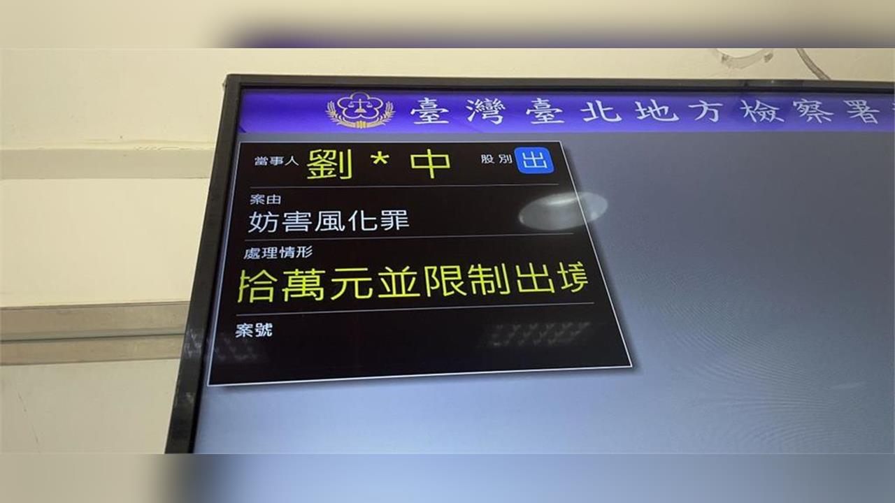 快新聞／北市巡官劉維中護女心切　洩漏店家「這機密」下場慘了