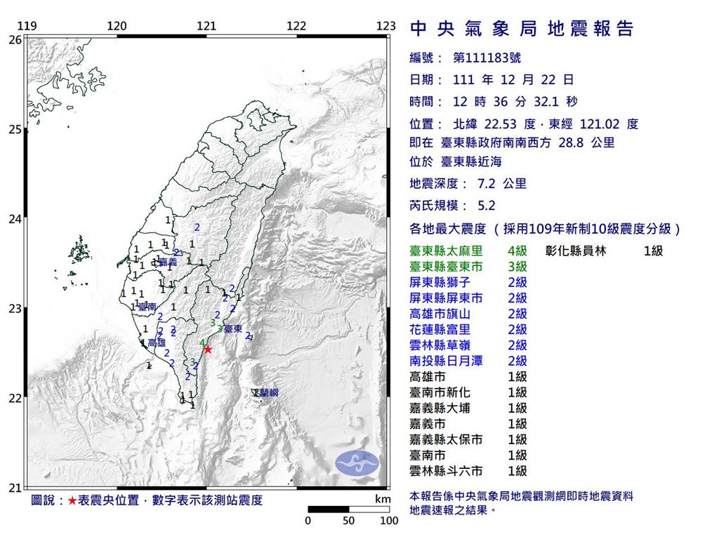 快新聞／台東近海12:36規模5.2地震！ 最大震度4級