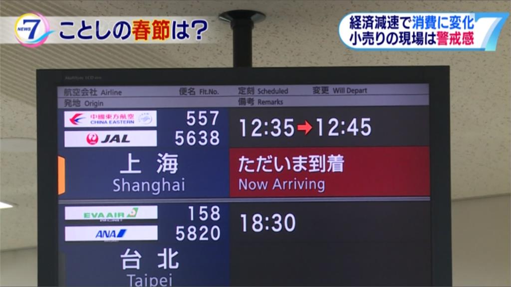中國客遊日本 總人數增加 購買力下降