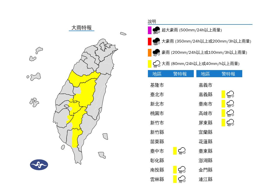 快新聞／午後雨彈開炸！　7縣市大雨特報