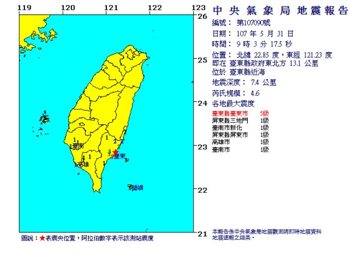 台東9：03發生芮氏規模4.6地震 最大震度5級