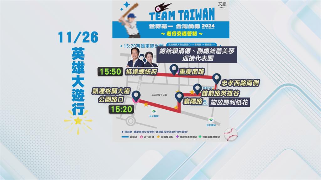 「棒球英雄　台灣尚勇」大遊行明登場　賴蕭親自接見