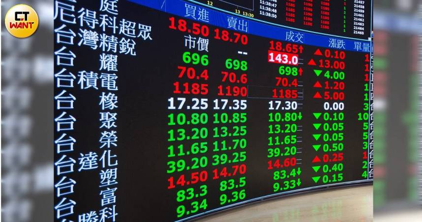今台股恐重挫掀賣壓！她準備「加碼2檔」撿便宜：買綠不買紅