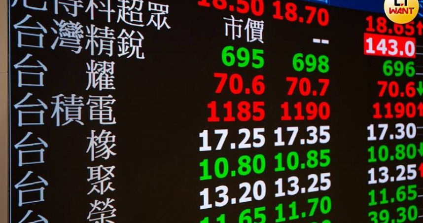 台股大跌守32K!華紙15檔漲停 主動式ETF受益人數破百萬