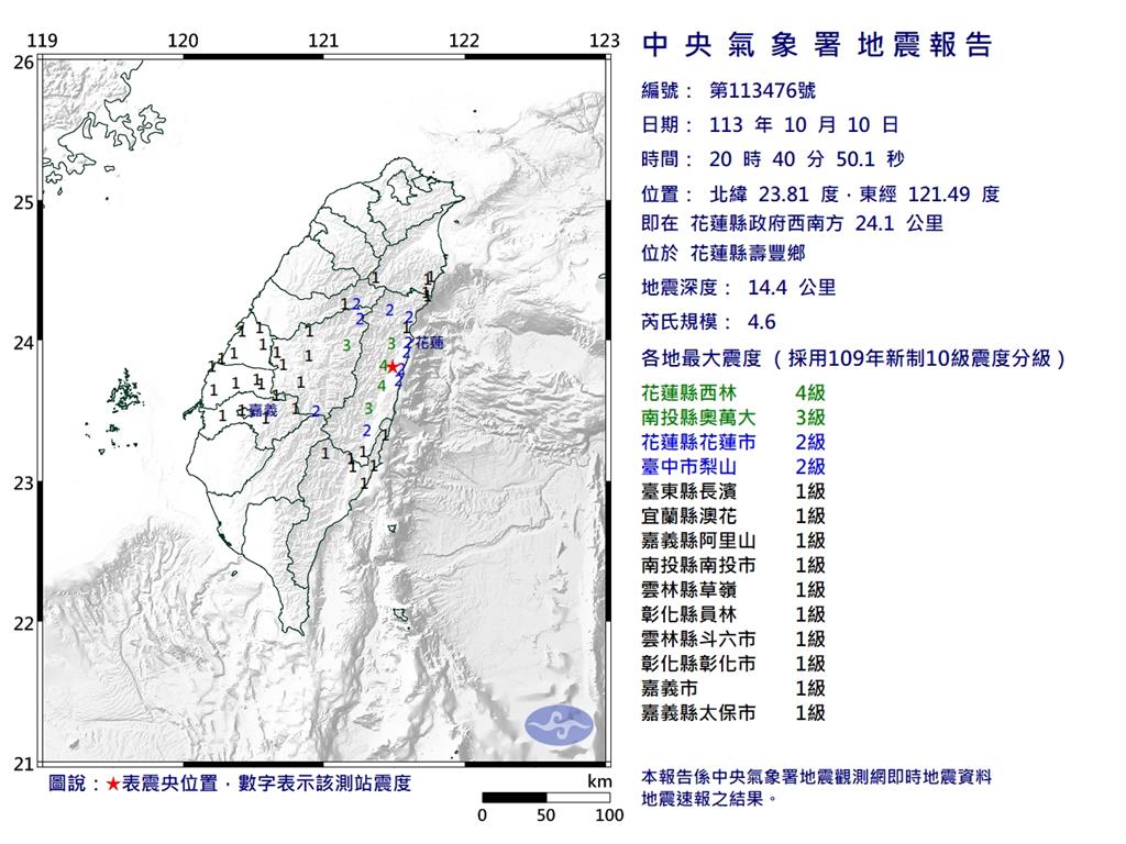 快新聞／20:40花蓮地牛翻身！　規模4.6、深度僅14公里