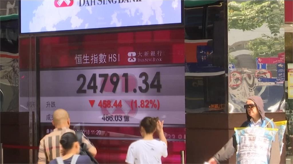 金融中心地位恐崩壞！美眾議院長下重話：重新評估香港是否自治