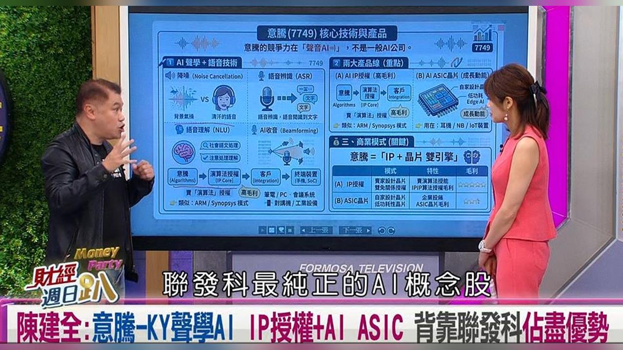 財經週日趴(影)／陳建全：聯發科最強小金雞 AI ASIC季季成長