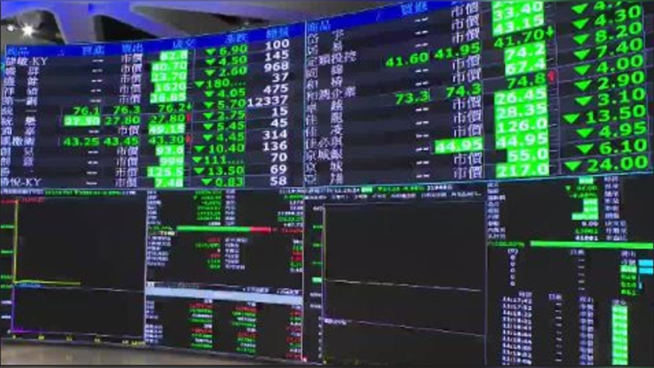 美股「AI股黑色星期五」台股週一恐大崩盤？專家示警：震撼教育來了