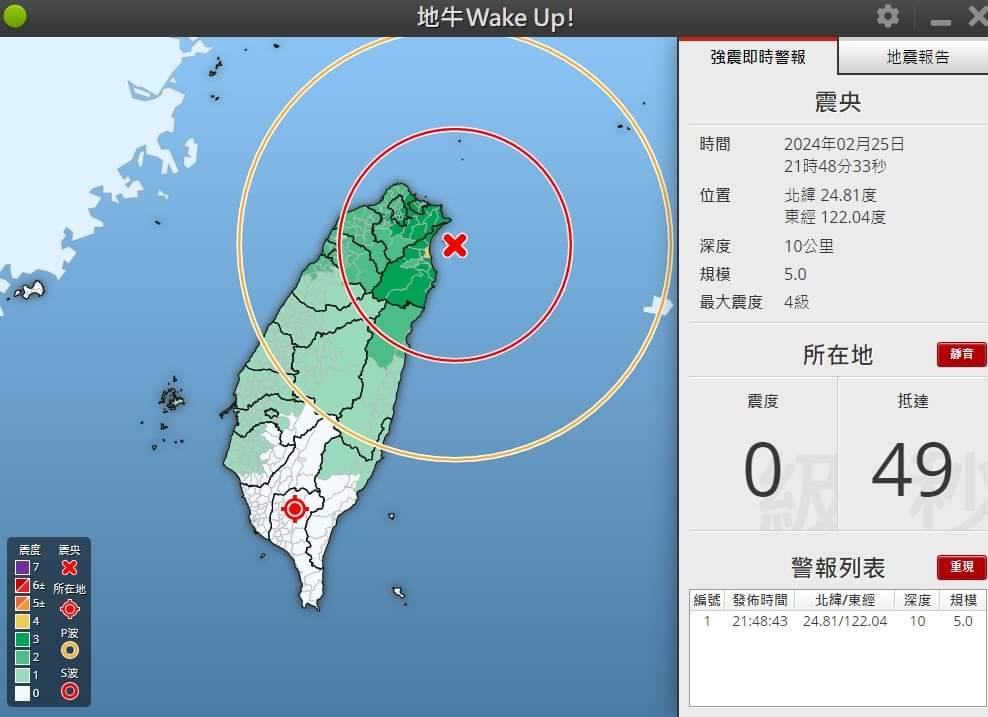 快新聞／宜蘭外海規模5.0地震　北捷宣布全線列車「慢速行駛」