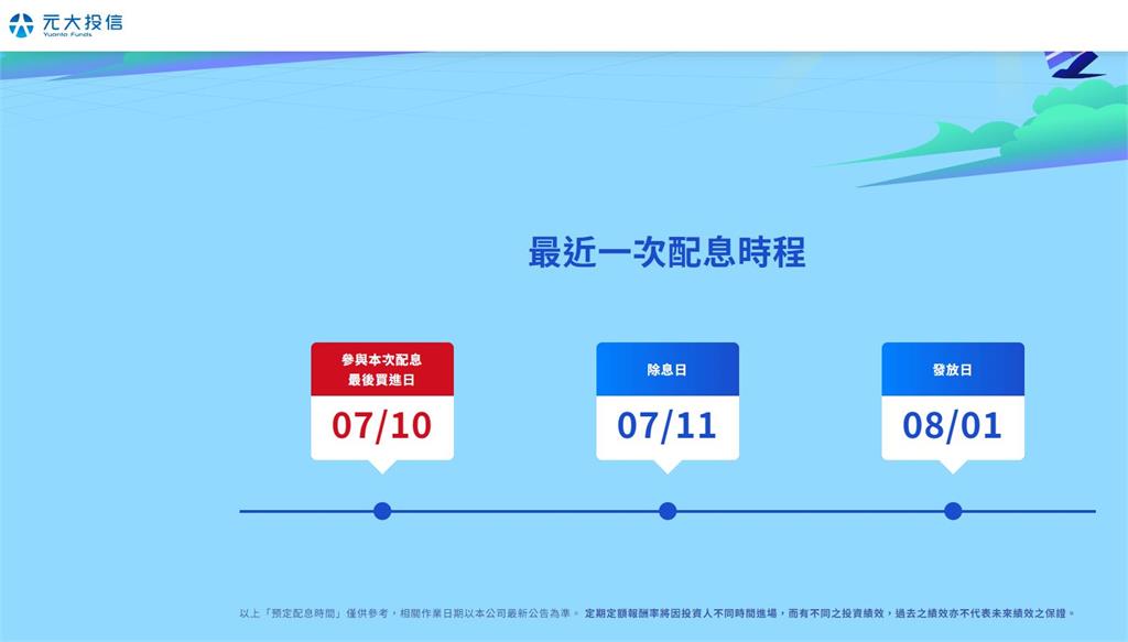 討論度最高ETF 00940開獎!首配0.05元 年化報酬率約6%