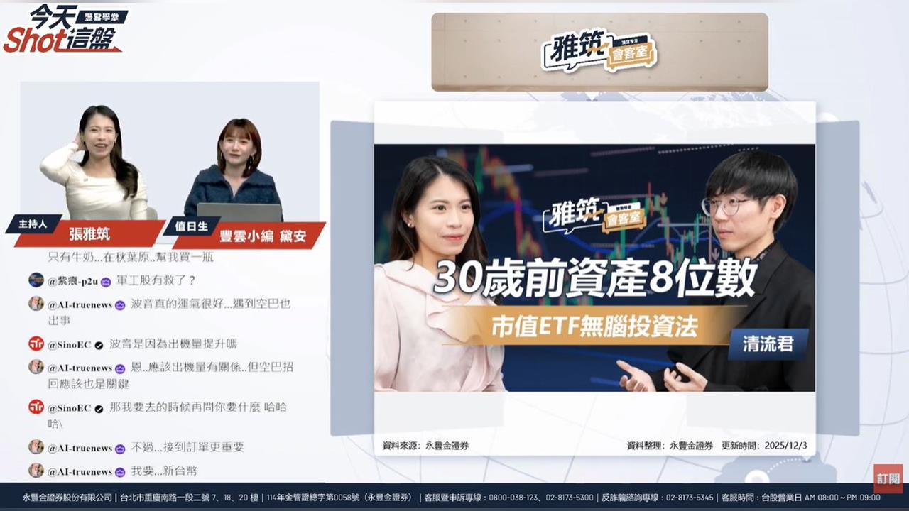 主力外資誰在偷偷買?南亞.亞電飆漲只是開始?這題材將全面爆發?台股最新解析