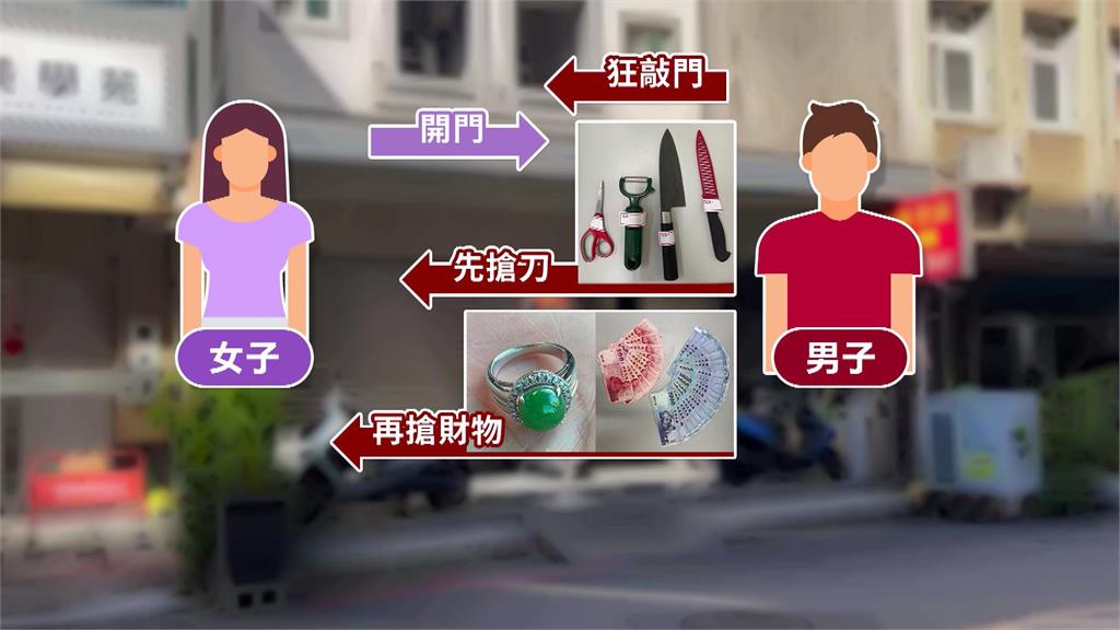 嚇死！大清早有陌生人狂敲門　住戶開門遭闖入搶刀又搶錢