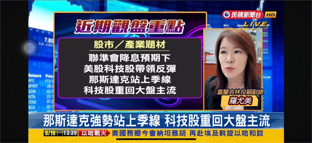 台股看民視/大盤最遭行情已過?分析師列「3指標」:留意本週這類股表現