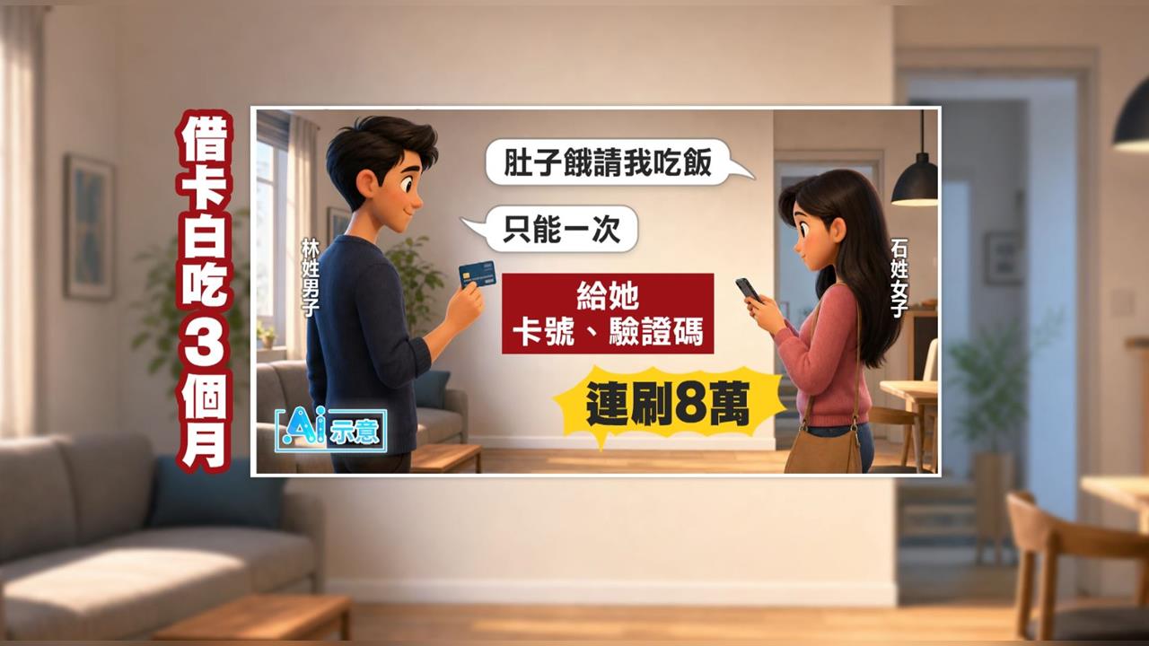 桃園房東給信用卡號+驗證碼請吃飯　超貪房客「綁外送平台」3個月刷8萬