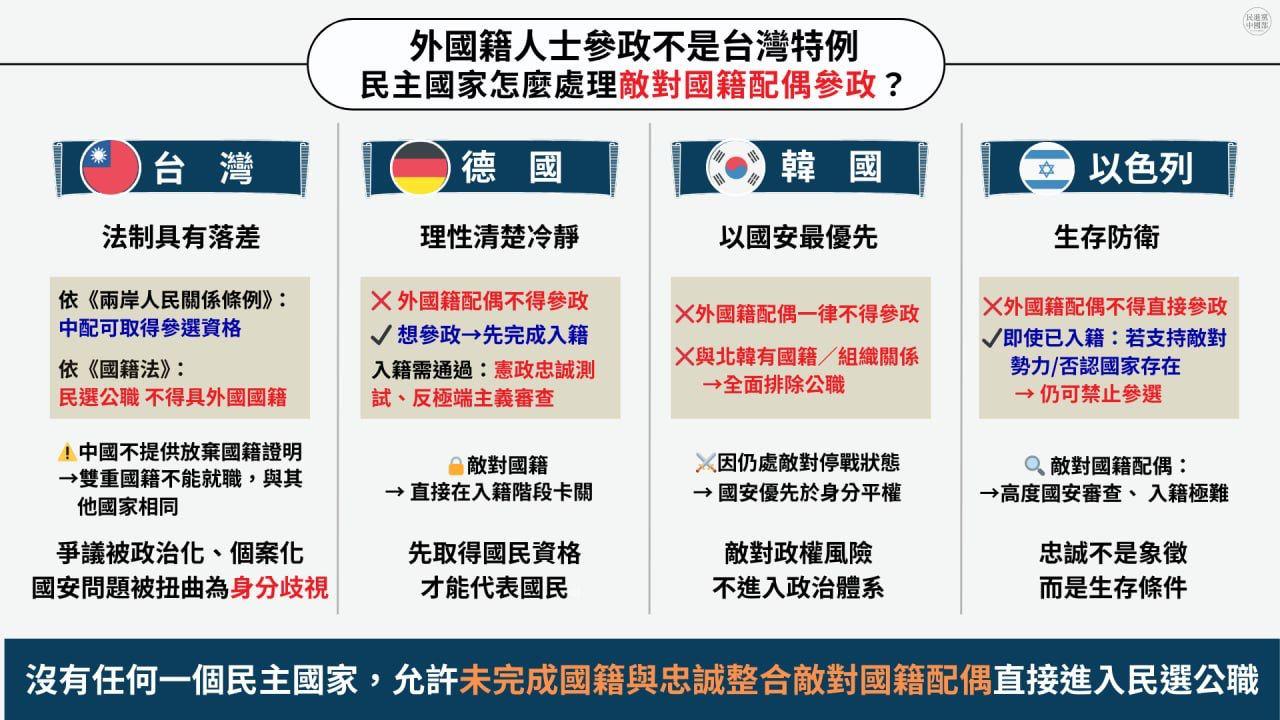 快新聞／李貞秀國籍爭議續燒！民進黨：公職不得有雙重國籍「沒模糊空間」