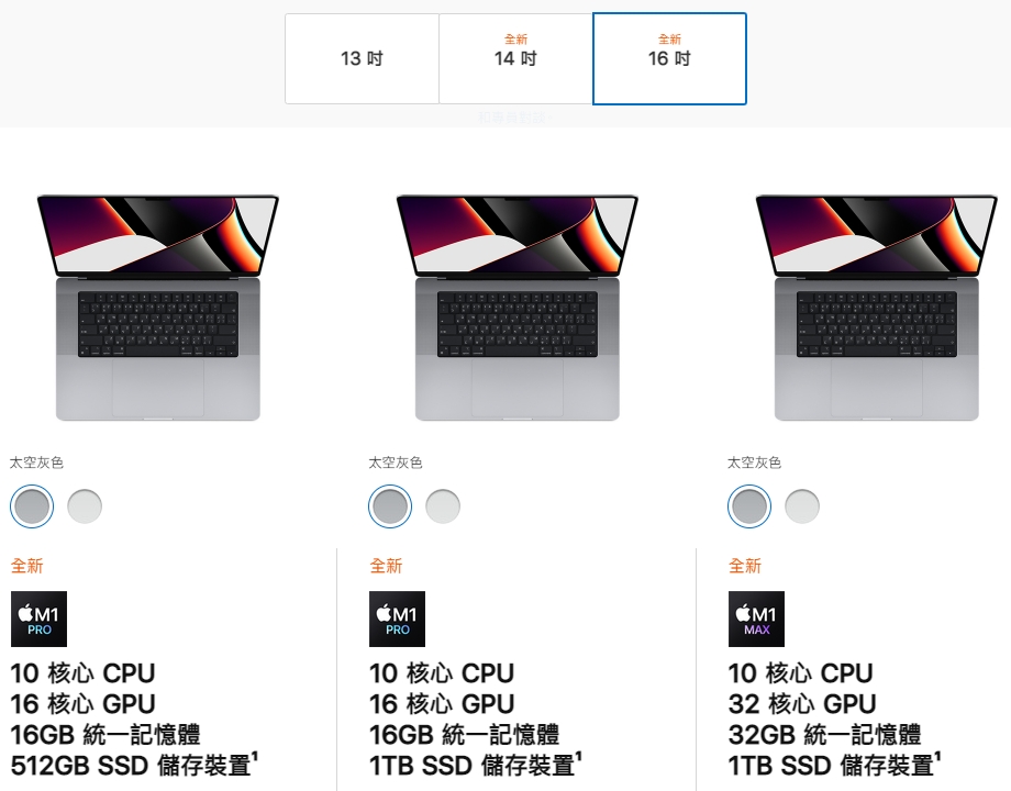 最新MacBook Pro售價、規格公布！「頂配版20萬」一張圖看新舊機差異