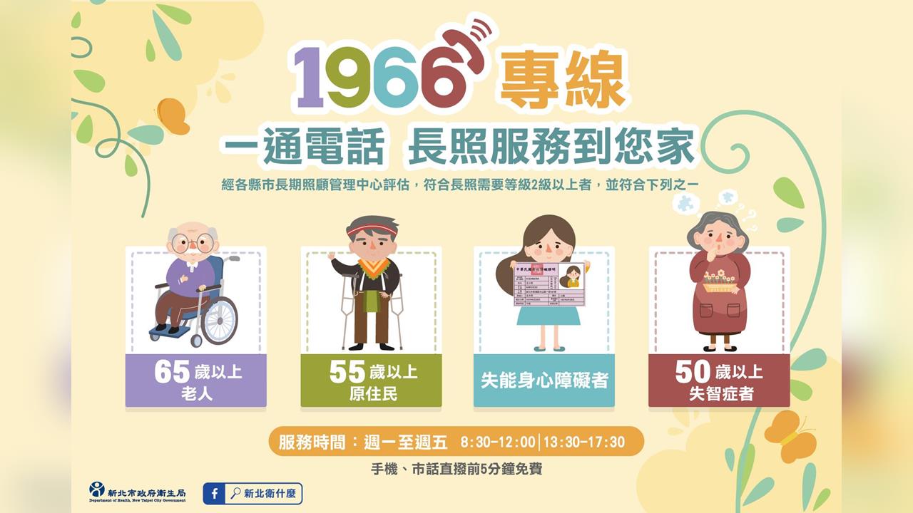 一通電話,服務到家!新北市1966長照專線守護市民健康